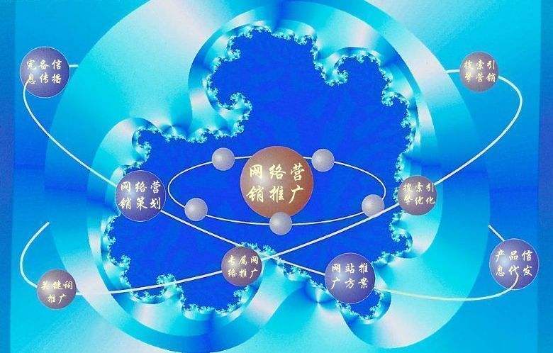 广德新媒体运营企业需要掌握的网络推广技巧有哪些